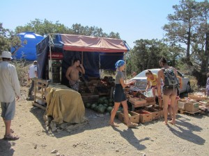 Как экономить на еде в Крыму, How to save on food in Crimea. Где купить в крыму недорогие овощи и фрукты