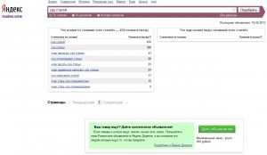 Сео оптимизация статей, Как правильно написать СЕО статью, SEO articles. СЕО оптимизация статьи, Как написать СЕО статью.