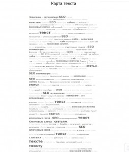 Написание SEO статей, SEO статьи, writing-seo-articles. SEO оптимизация статей, Ключевые слова к статьям, SEO статьи.