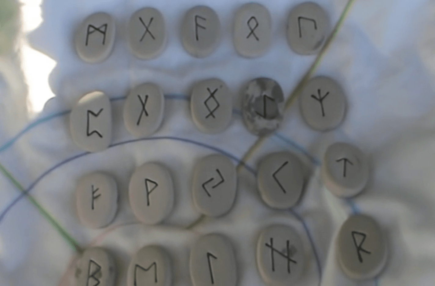 Где лучше приобретать руны, Как активировать руны,