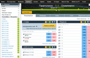 Как правильно делать ставки на футбол, Что такое ставки на футбол, kak-pravilno-delat-stavki-na-futbol Советы для ставок на футбол в сети интернет,