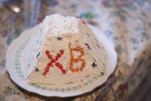 Как красиво оформить пасху?