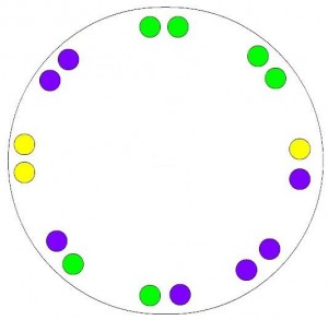 кумихимо из шестнадцати нитей, фото фенечки, Из чего плетут кумихимо, как плести кухимио, как плести японские шнурки фенечки кумихимио, Плетение круглых японских шнуров для начинающих