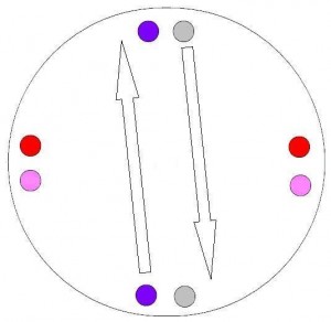 8 nitej pletenie, плетение кумихимо из восьми нитей, схема плетения фенечек