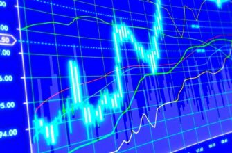 current-rating-of-the-best-forex-brokers